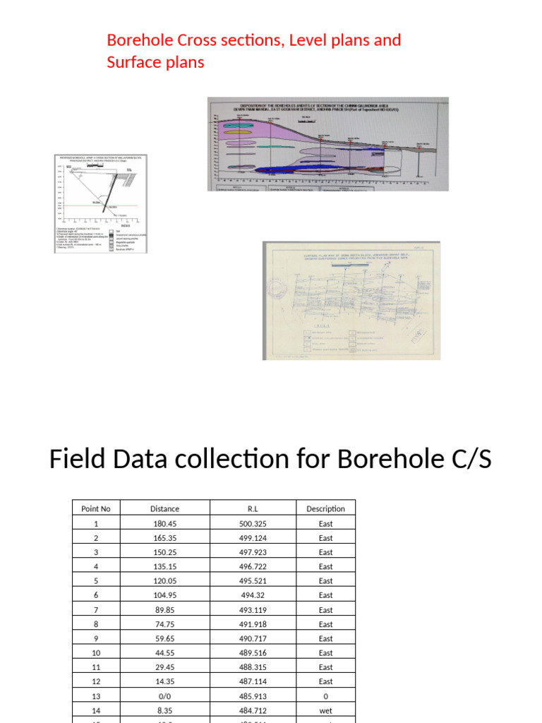 Borehole Cross Section Data Analysis | PDF