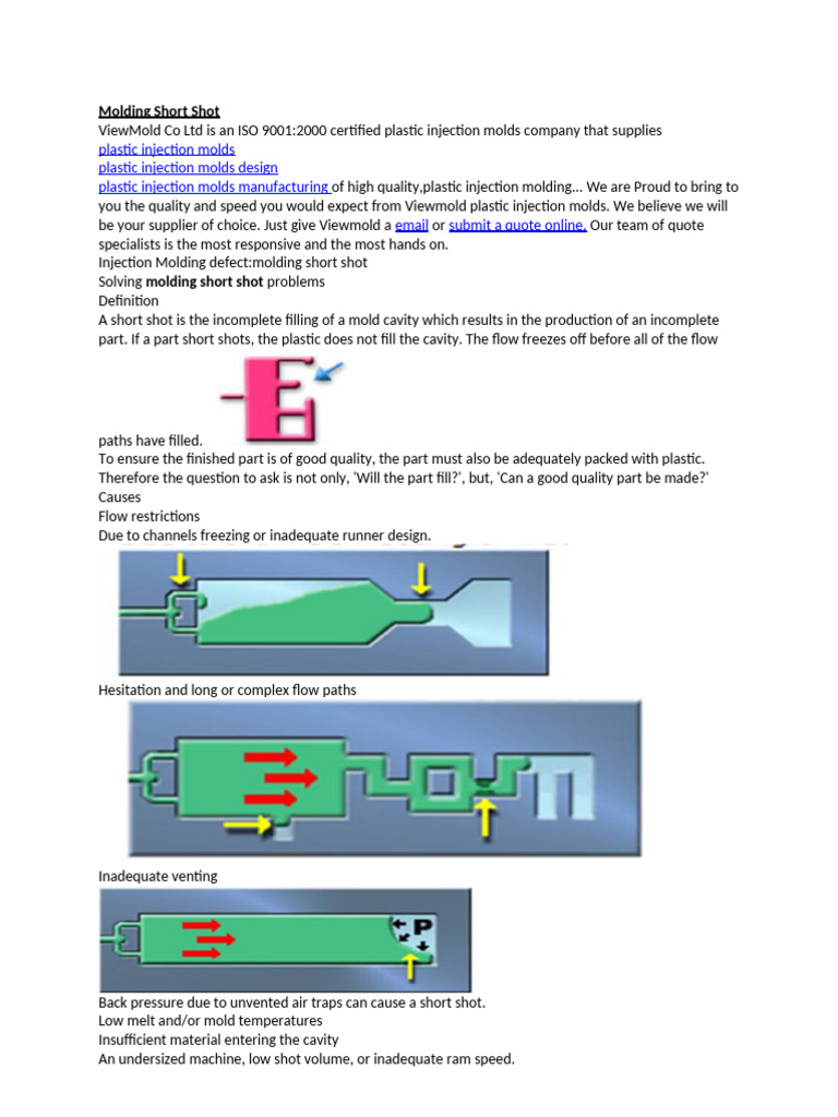 Plastic Molding Defect | PDF | Viscosity | Magma