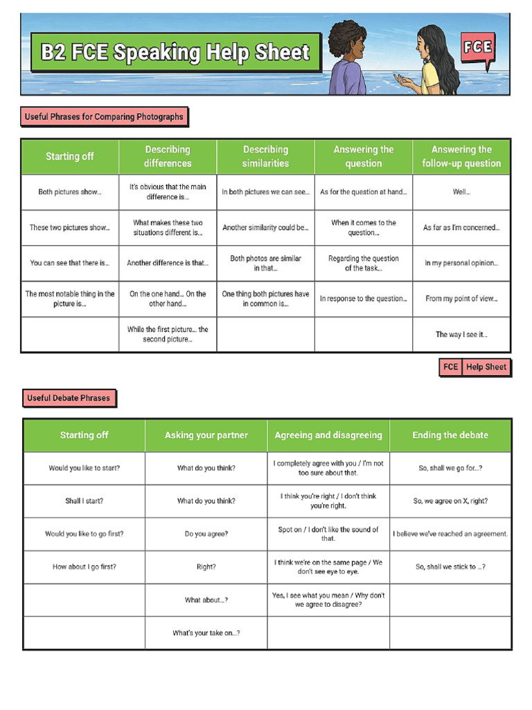 B1 and B2 Helping Book | PDF