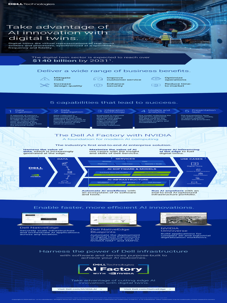 Digital Twin Infographic | PDF | Artificial Intelligence | Intelligence ...