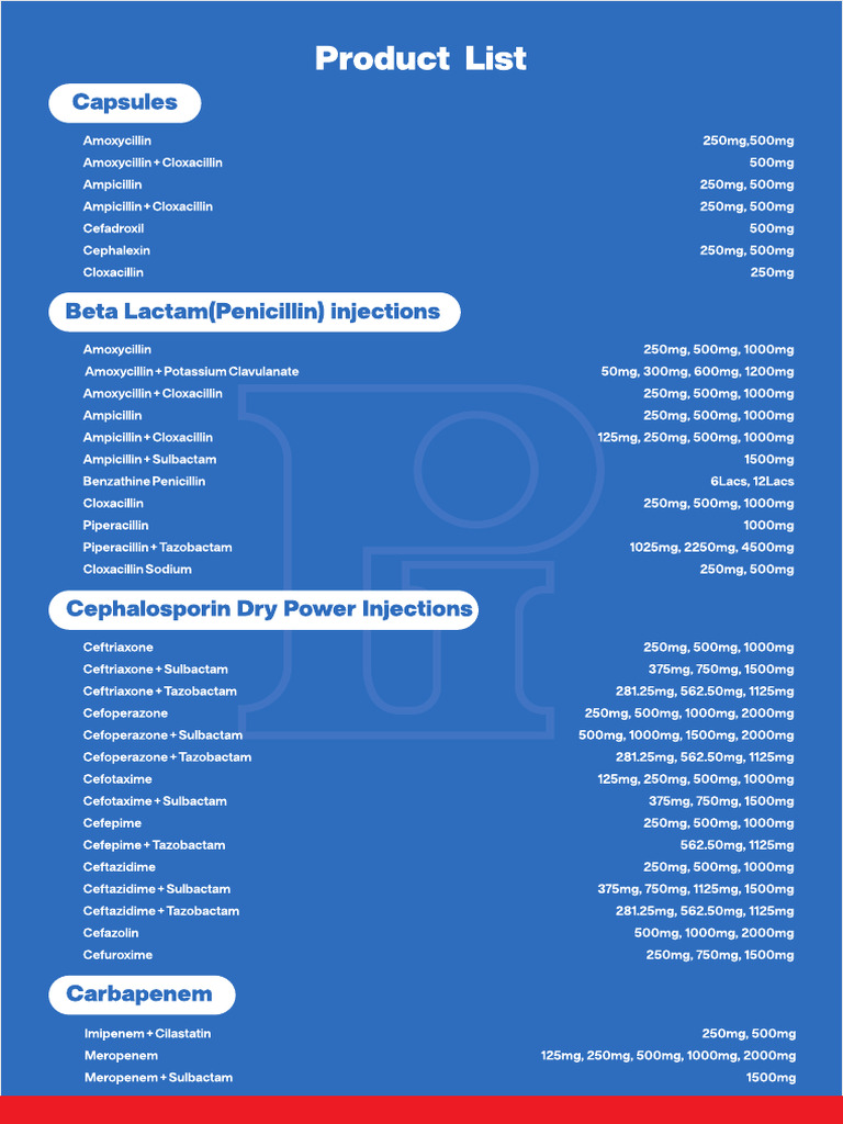 LVP SVP Product Range | PDF