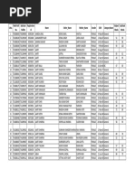 UDISE S03 Form for Student Corrections | PDF