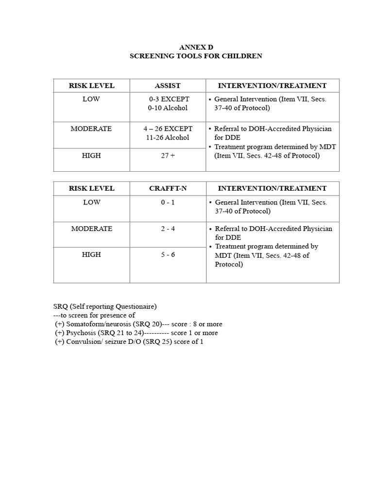 Annex D - Table of Screening Tools For Children | PDF