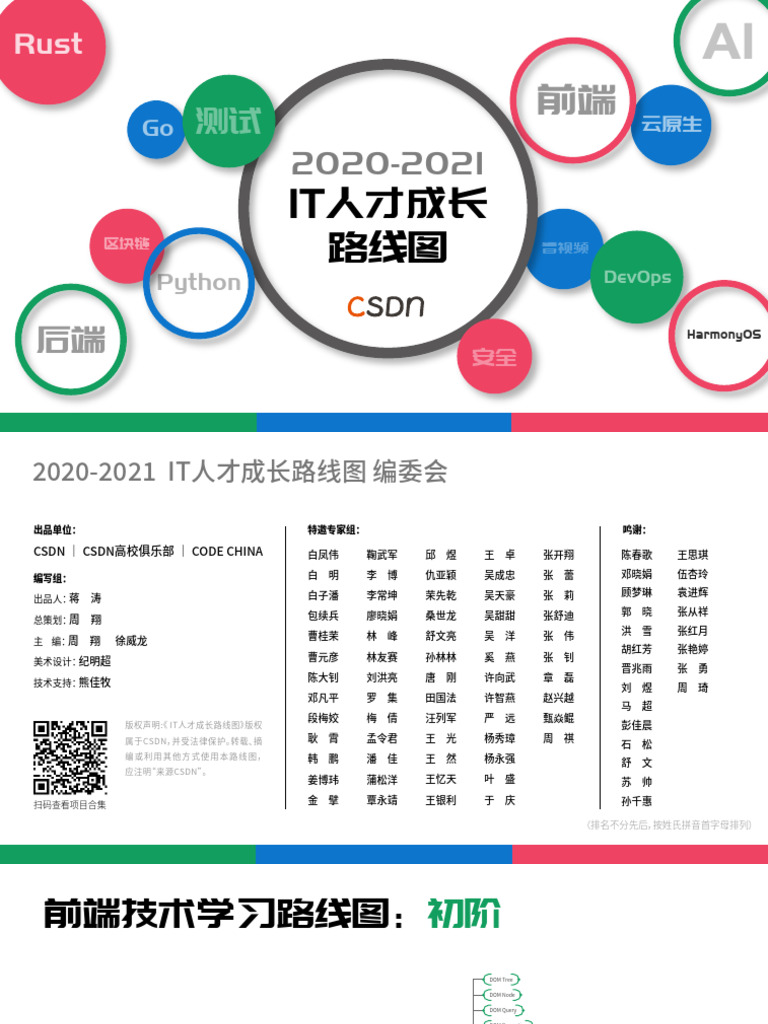 CSDN IT人才成长路线图| PDF
