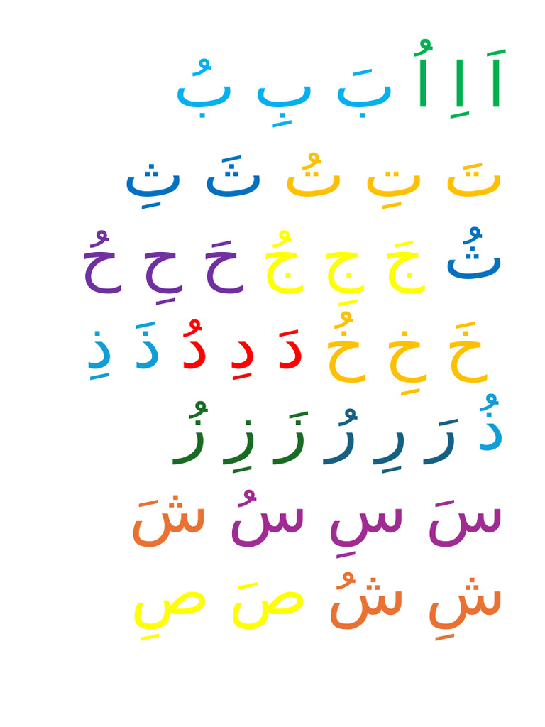 اَ اِ اُ بَ بِ بُ | PDF