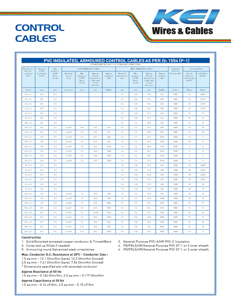 PVC Insulated Control Cables Guide | PDF | Insulator (Electricity ...