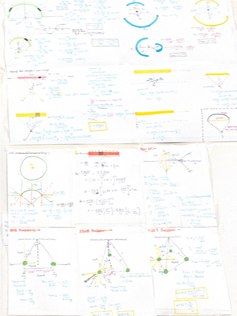 Short Notes | PDF