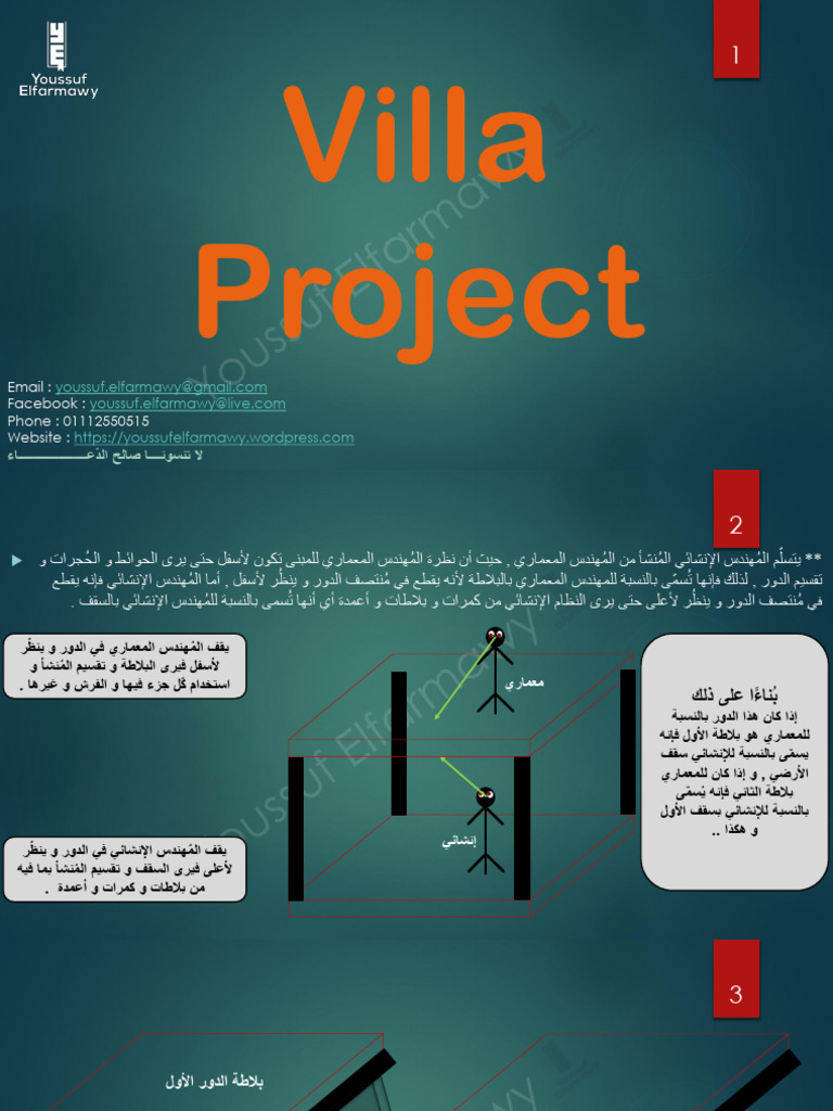 Session+1 Villa+Project | PDF