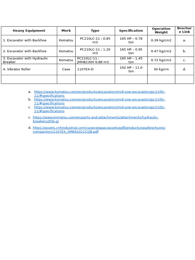 Equipment Weight Operation | PDF