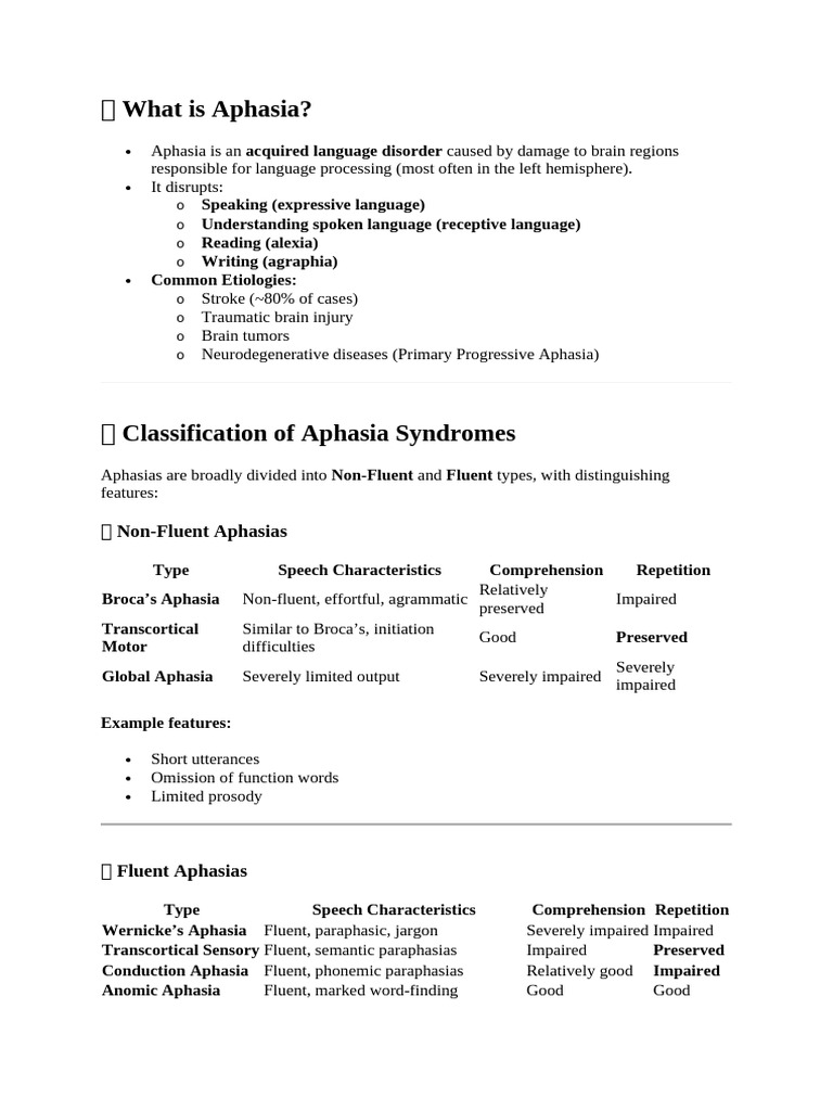 Understanding Aphasia: Types and Treatment | PDF | Aphasia | Speech