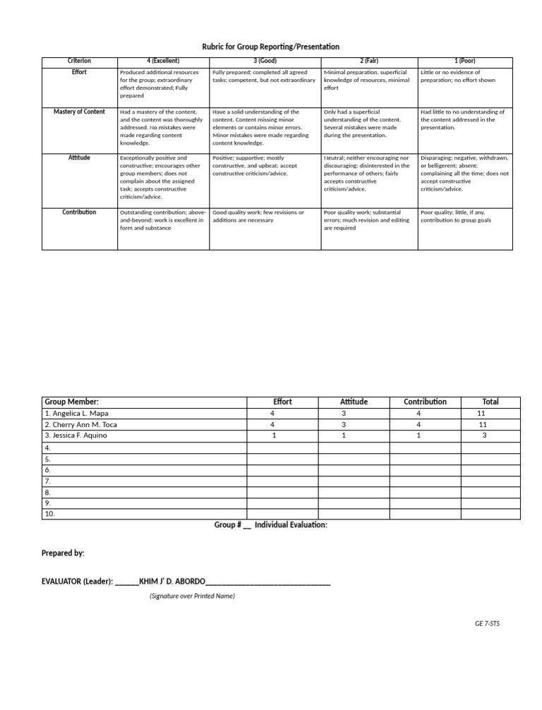 Group Presentation Evaluation Rubric | PDF | Chess Theory | Chess