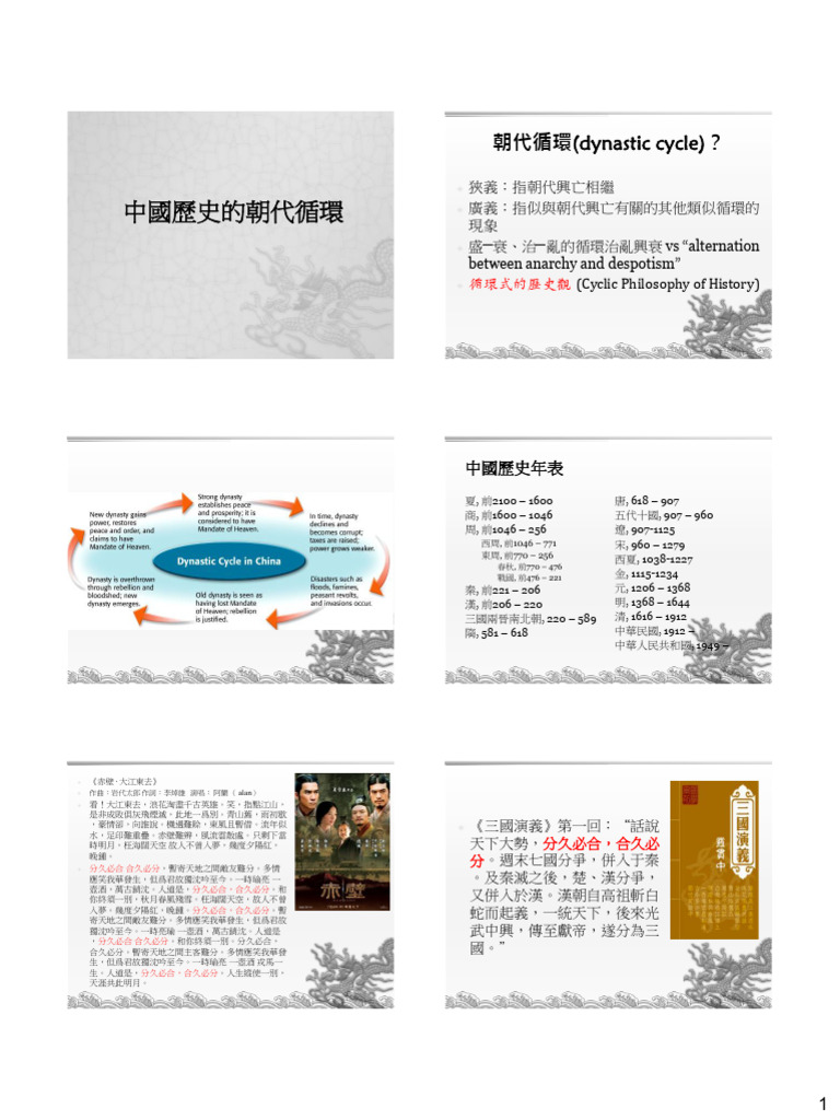 朝代循環2425B notes | PDF