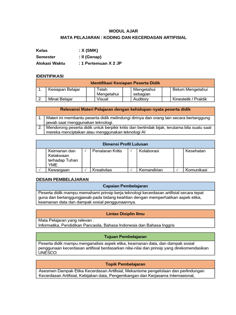 Modul Ajar Koding Kelas 5 SD | PDF