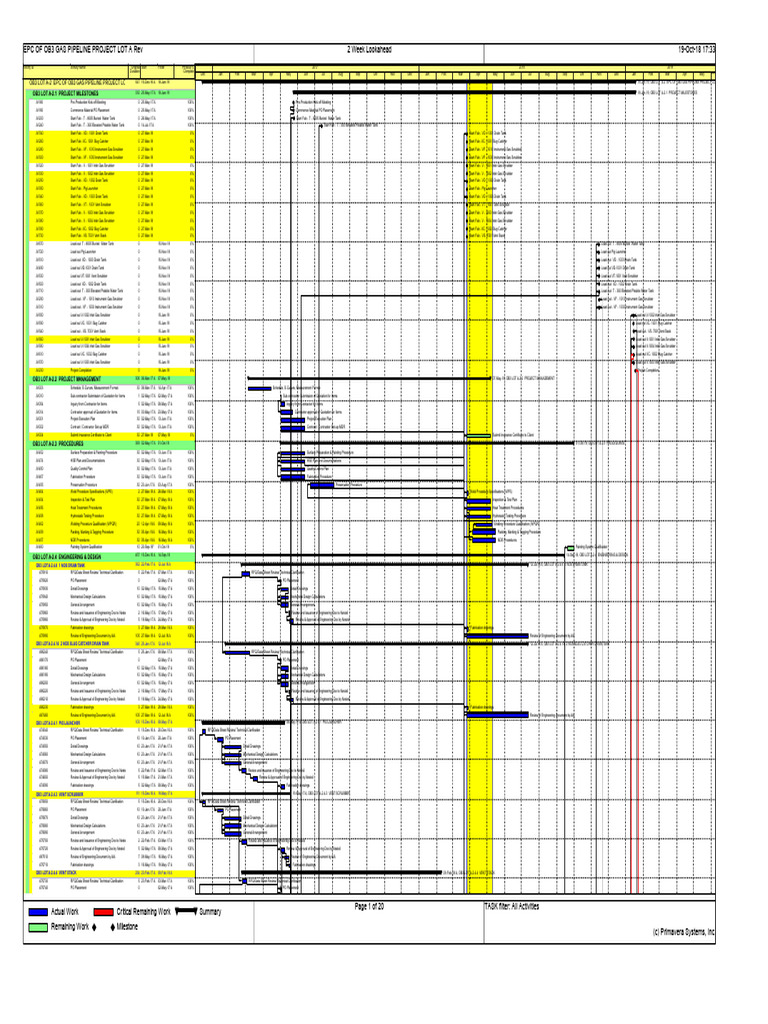 OB3 LOT A Level Schedule - pdf.19OCT18 | PDF | Business Process ...
