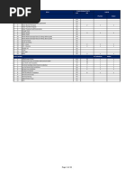CFMEU EBA Allowances 2024-2027 | PDF