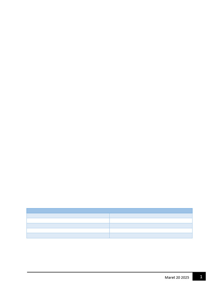 GDD Cube Rush | PDF