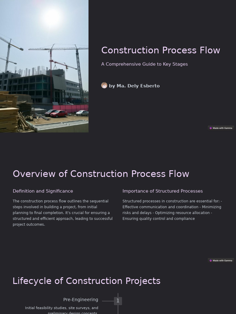 Construction Process Flow Overview | PDF | Feasibility Study | Risk