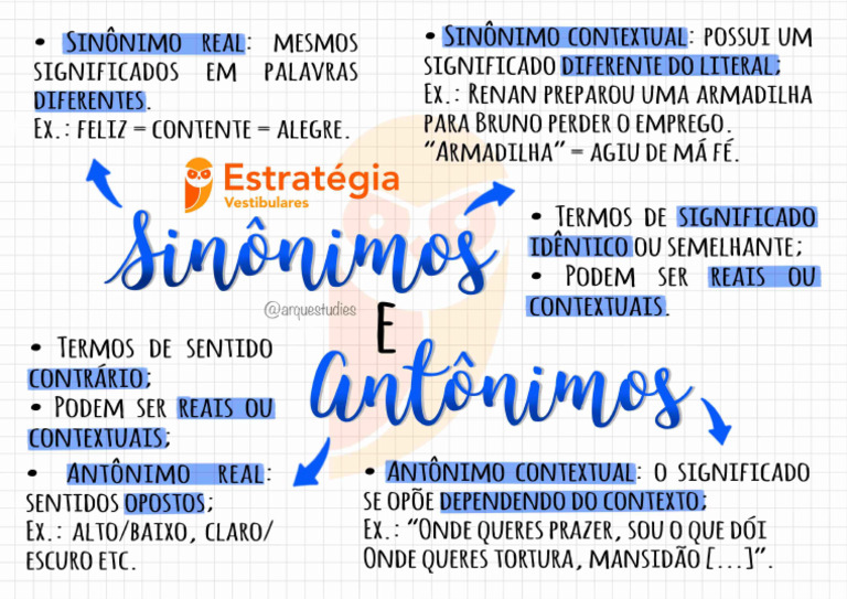 Sinônimos e Antônimos - Português | PDF