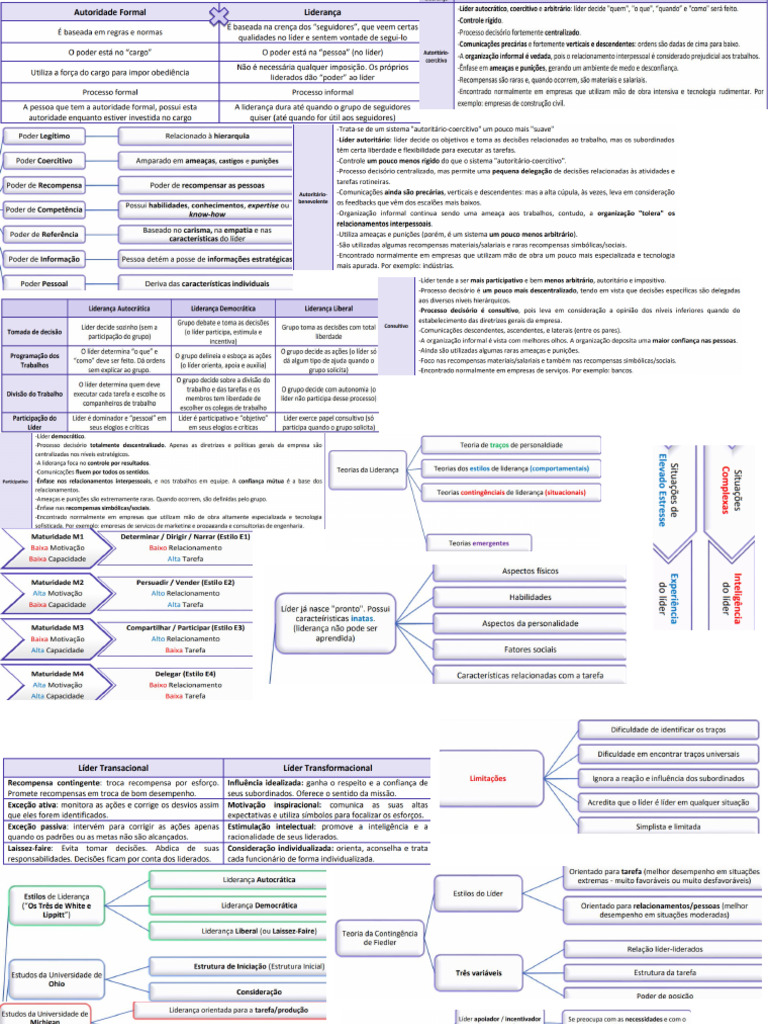 Adm Geral | PDF