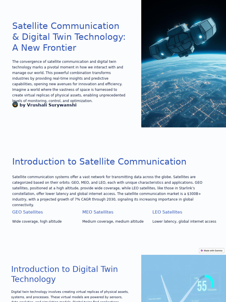 Satellite Communication and Digital Twin Technology A New Frontier ...