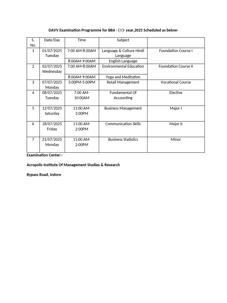 BBA 1st Year Exam Schedule 2025 | PDF
