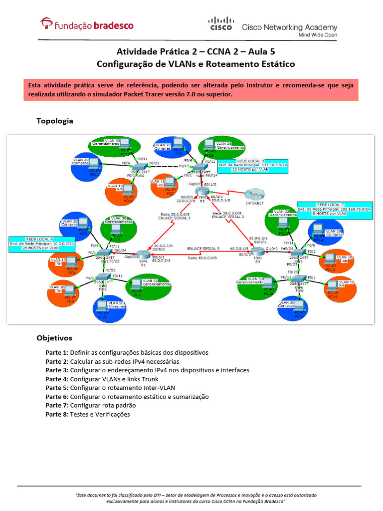 Configuração de VLANs e Roteamento CCNA | PDF | Comutador de rede ...