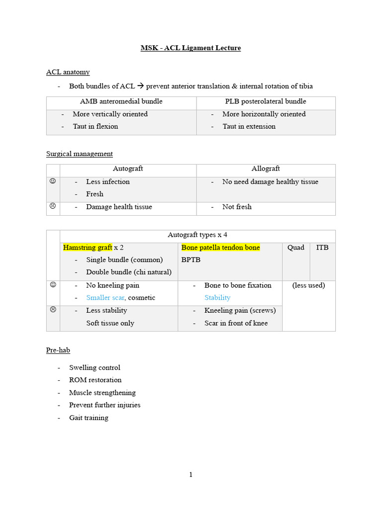 MSK - ACL Ligament Lecture | PDF | Knee | Surgical Specialties