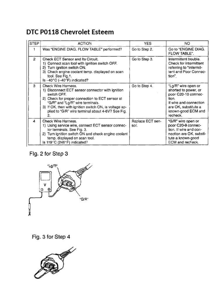 DTC P0118 Chevrolet Esteem | PDF