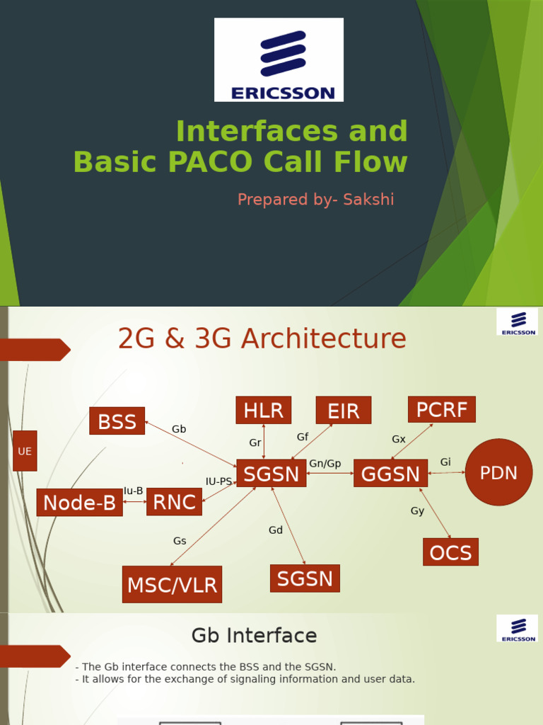 PACO Call Flow and Interface Overview | PDF | Telecommunications ...