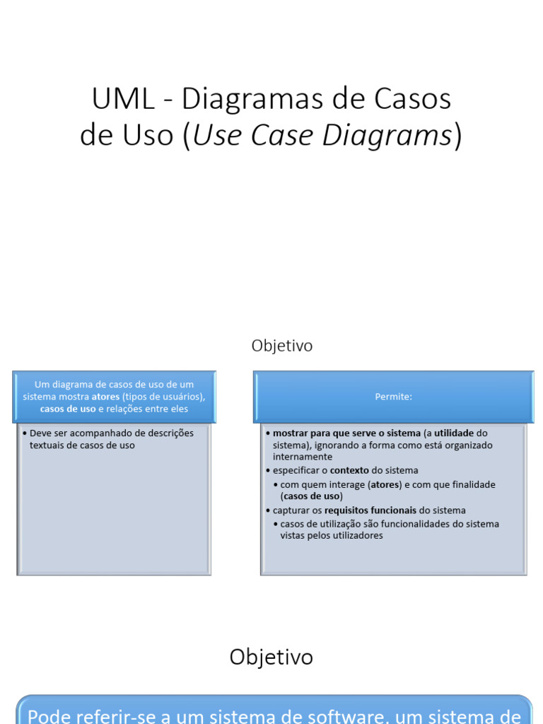 Relações em Diagramas de Casos de Uso | PDF | Diagrama de caso de uso ...