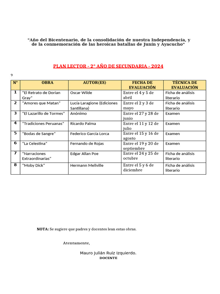 Plan Lector 2° Año Secundaria 2024 | PDF