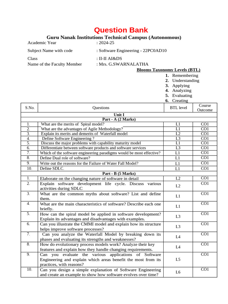 Software Engineering Question Bank 2024-25 | PDF | Software Development ...