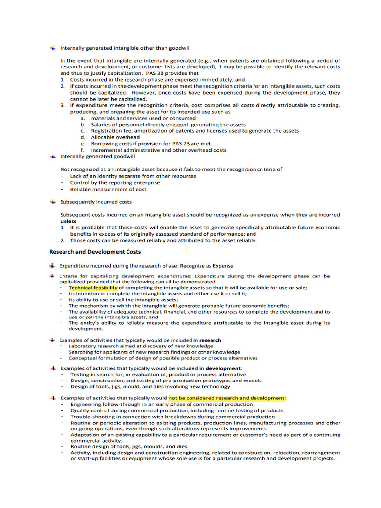 Intangible Asset 3 | PDF