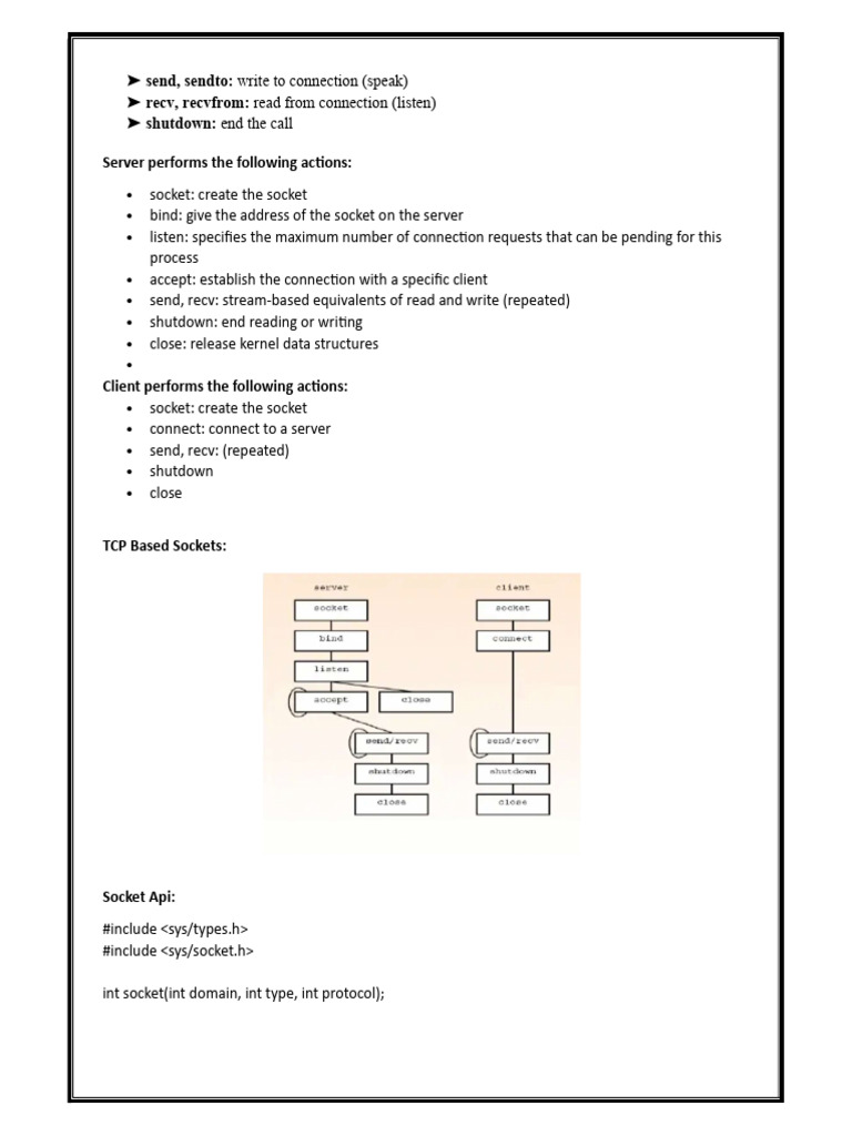 Computer Networkpart5 | PDF