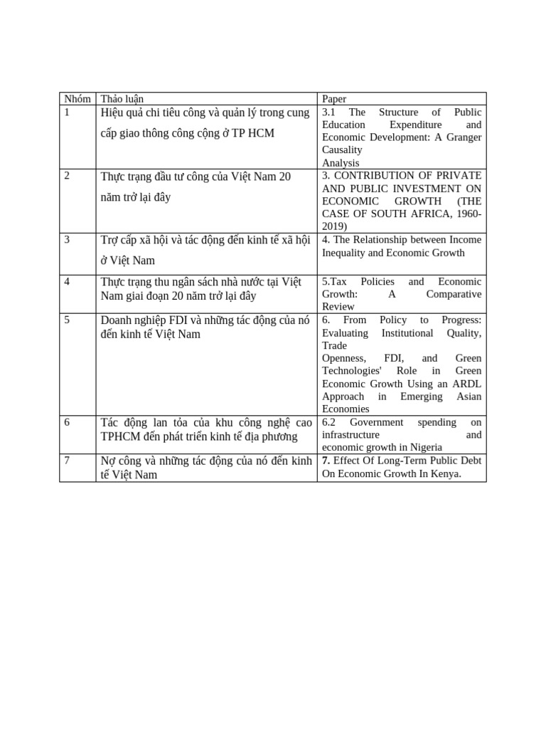 TCC | PDF