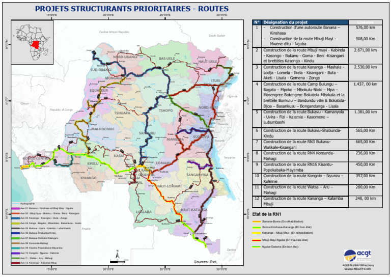 Priority Road Projects in Congo | PDF