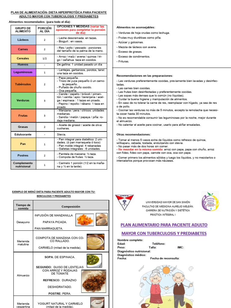 Dieta Hiperproteica para Adultos Mayores | PDF | Alimentos | Panes