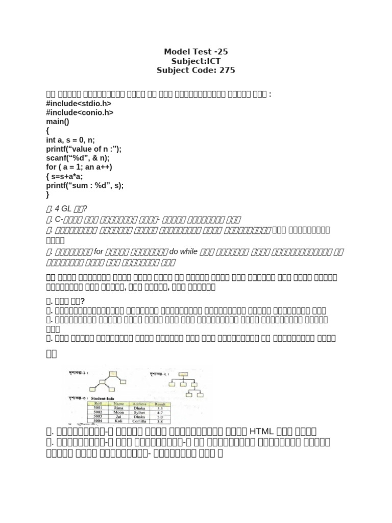 ICT Model Test For Batch | PDF