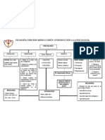 Introducción a la Psicología 2012