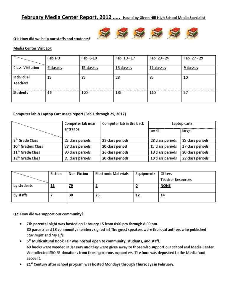 Monthly Library Program Report Turner | PDF