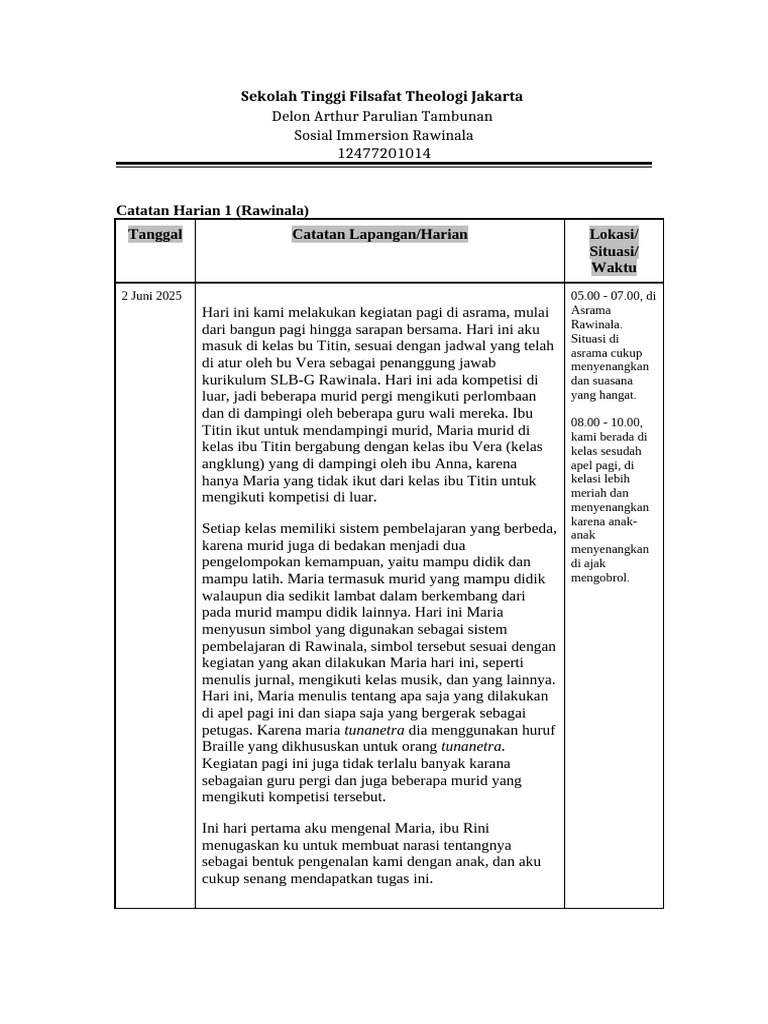 CH Minggu 2 (Rawinala) | PDF