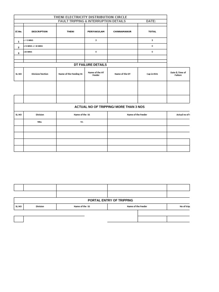 Supply Interruption Format 16.06.2025 | PDF