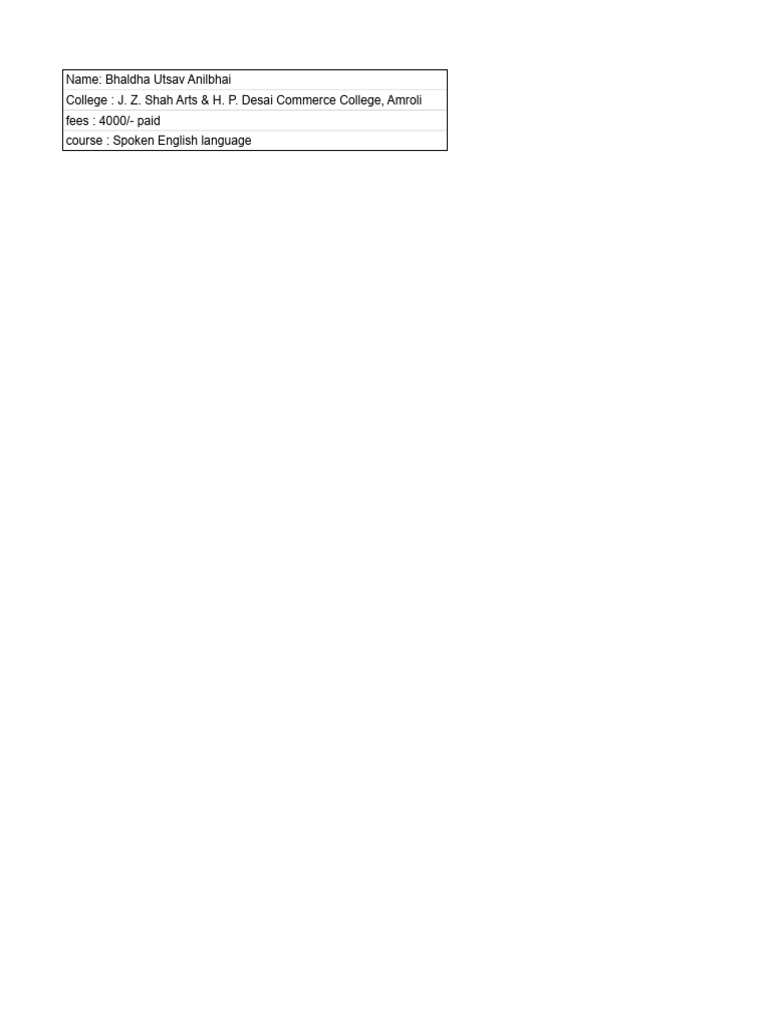 Spoken English Class Respite | PDF