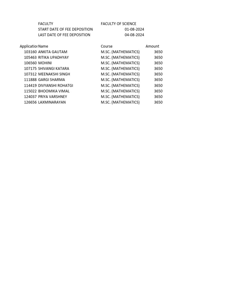 M.Sc. Mathematics Fee Schedule 2024 | PDF