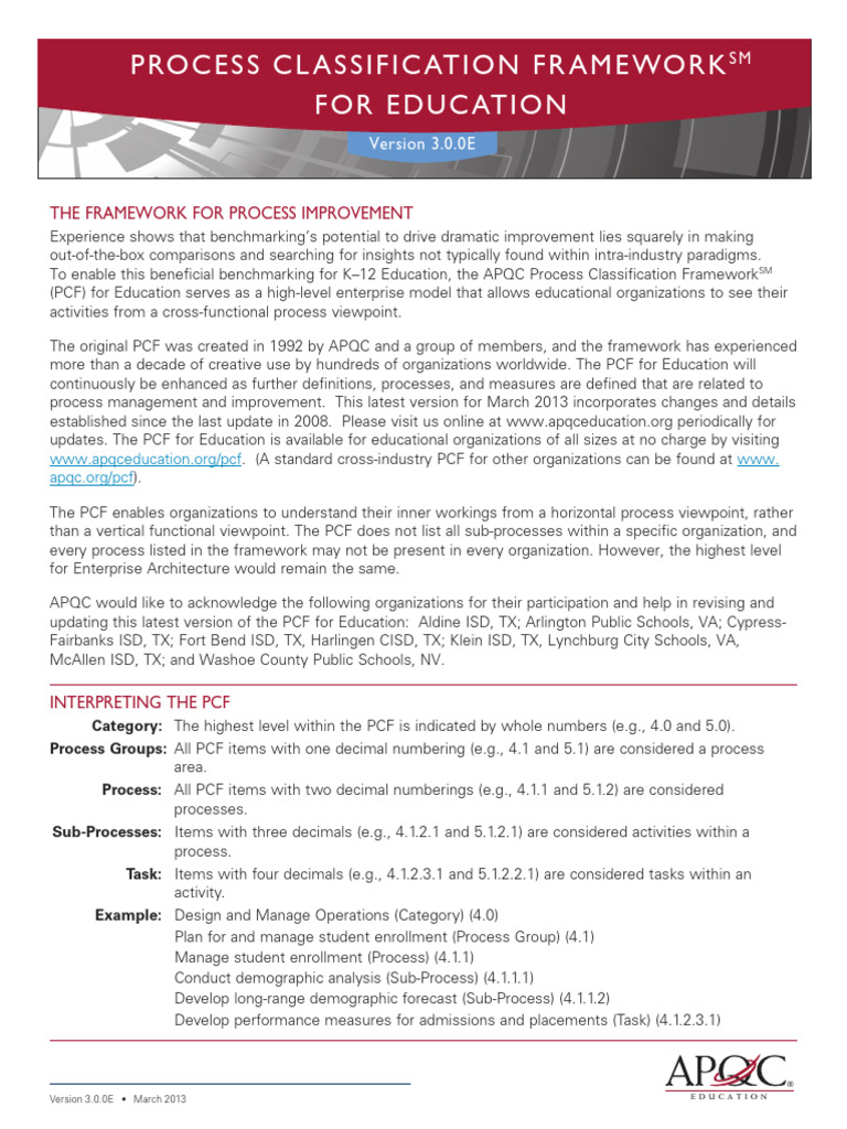 K–12 Education Process Framework 3.0 | PDF | Educational Assessment ...