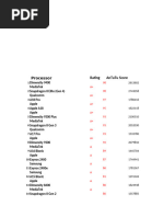 Top Mobile Processor Rankings 2023 | PDF | System On A Chip | Computer ...