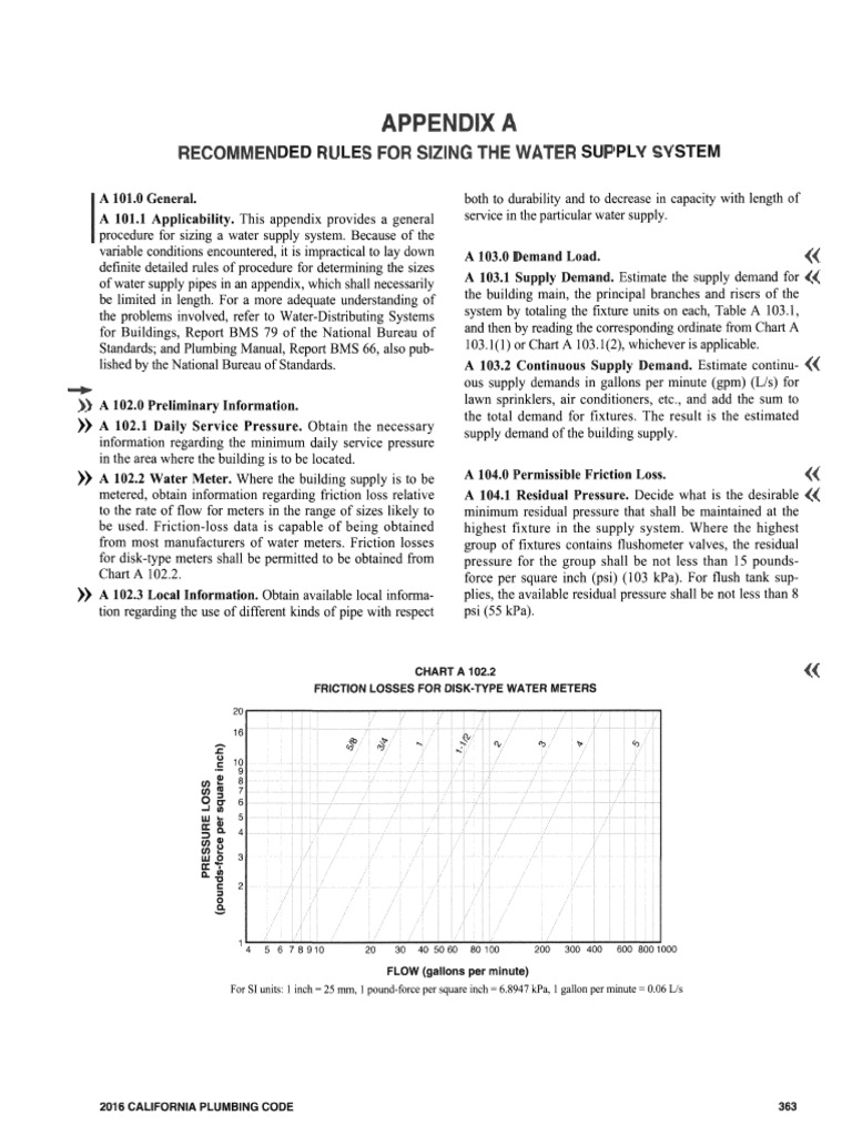 Appendix A Water System Design | PDF