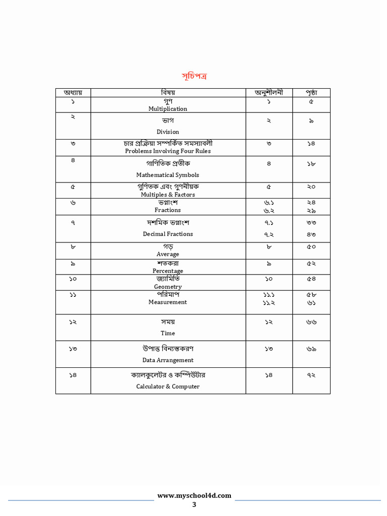 Class 5 Math Note | PDF
