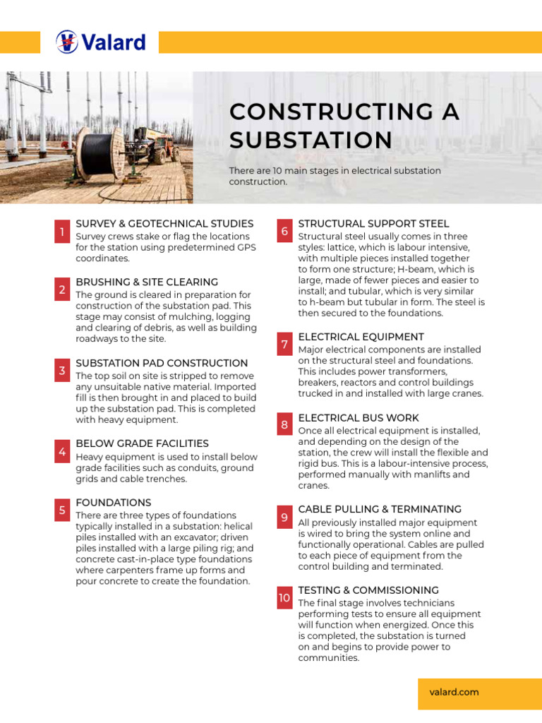Substation Foundation Engineering Guide | PDF | Deep Foundation ...