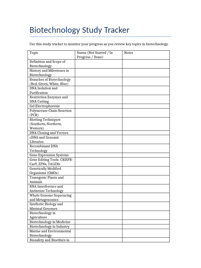 Biotechnology Study Progress Tracker | PDF